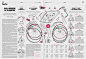 La Repubblica – Infographics and features on Behance