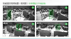 修图喵采集到便利店