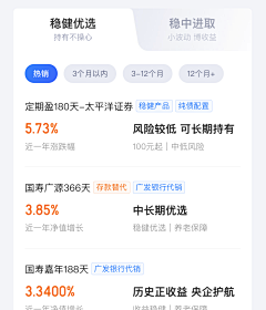 是Ayan呀采集到app-UI组件