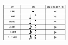 修钛采集到プロ