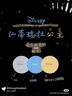 月梦鹿鹿采集到配色