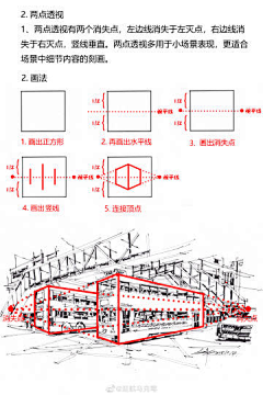 FuRyLEO采集到透视与构图