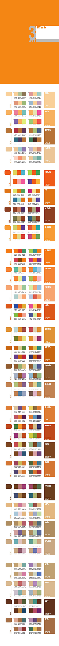 墨尔本的晴空采集到色彩