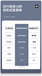 客厅灯吸顶灯简约现代2021年新款主灯大气轻奢灯具组合全屋套餐-tmall.com天猫