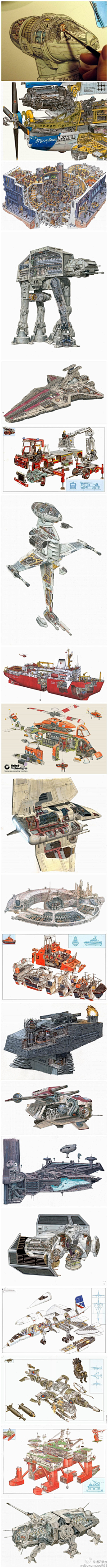 H-GY采集到解剖画