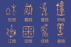 JbIbOf87時光記憶采集到☞美文艺朮一笔签名☜