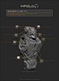 Zbrush - Hardsurface Artist - Tutorial: 