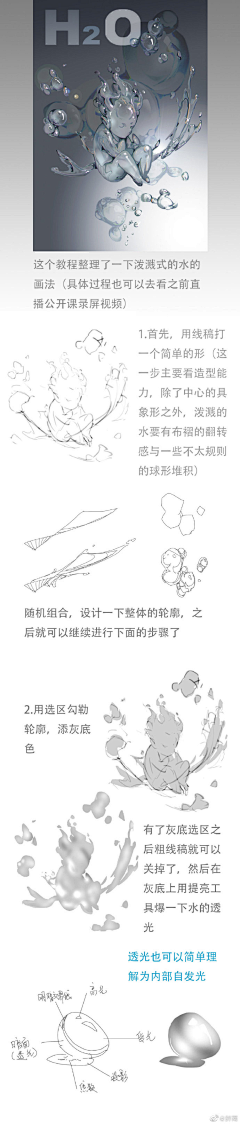 战术目镜启动采集到sai技法