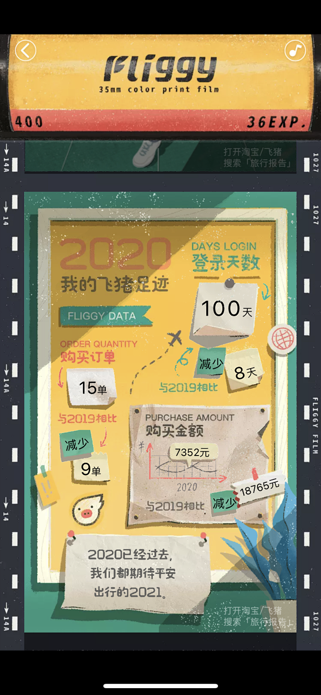 飞猪年终报告2020