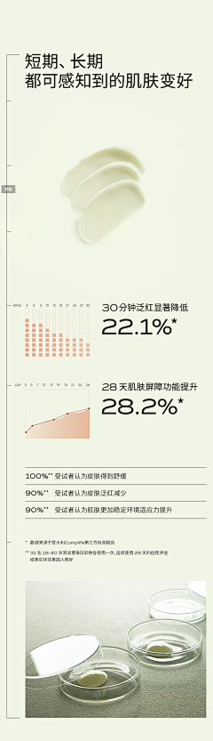 xiāo_o采集到电商版式