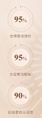 勋章