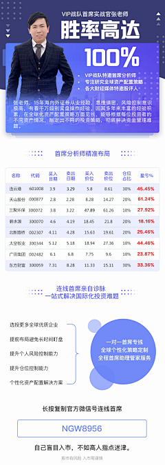 （yuanjie）采集到牛股海报等等