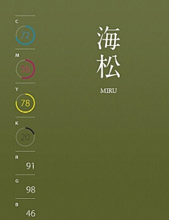 ^O^糖炒栗子采集到家具