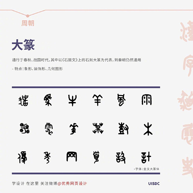 9张图带你了解中华民族汉字发展演变历史