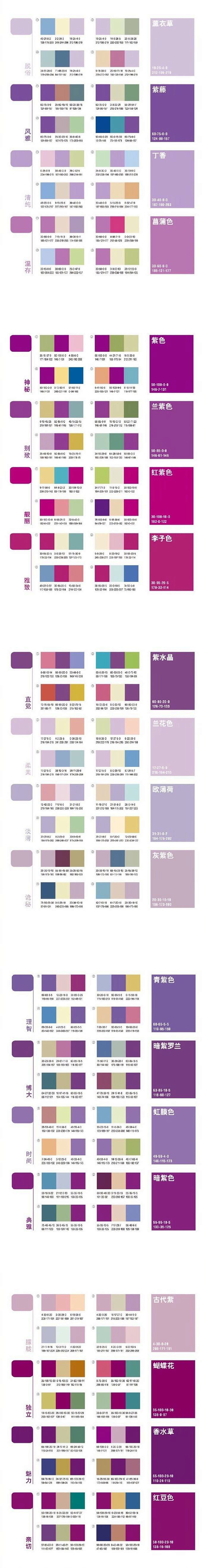 来自相册