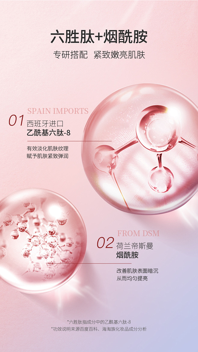 梵西六胜肽身体乳紧致抗皱烟酰胺焕白持久留...