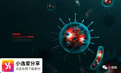 高倍显微科技病菌形状病毒毒株素材医疗海报