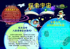 探索宇宙  - 源文件下载【酷图网】探索宇宙版报,宇宙,卡通宇宙,探索宇宙星球,星空海报,