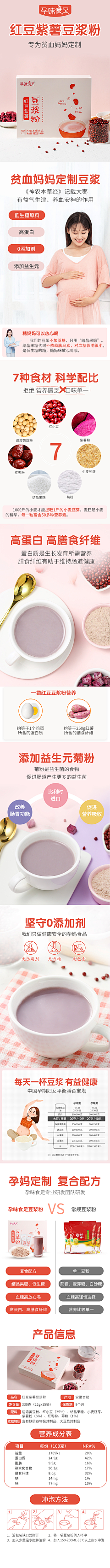 船长-zhang采集到淘宝