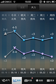 小倩_hong采集到天气APP