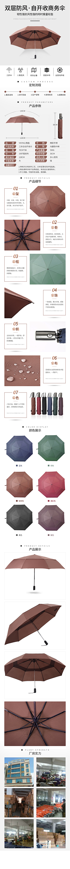 looknow采集到详情页