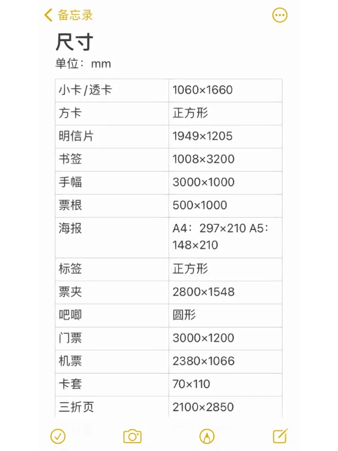 所有美工尺寸都在这里‼️美工宝贝速速ge...