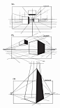 绘画素材参考·透视 ​​​​