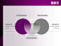 紫色时尚商务PPT模板示例5