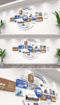 创意蓝色科技企业文化墙宣传栏公司形象墙展厅设计AI+CDR模板素材