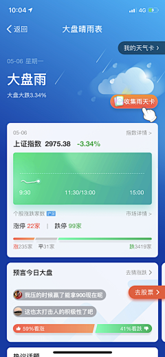 TRUVIO采集到APP_卡片