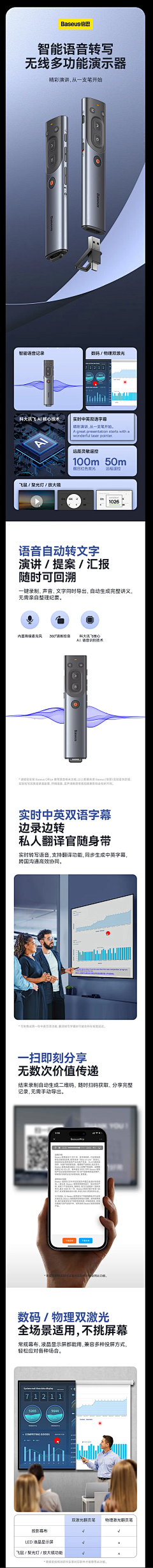 多要一点甜点采集到产品展示