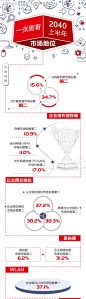 源文件下载【一张图回顾年终总结海报长图】编号：36870026664153439