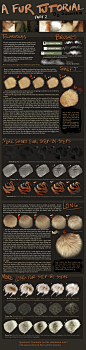 A Fur Tutorial: Part 2 by *Sullivan on deviantART