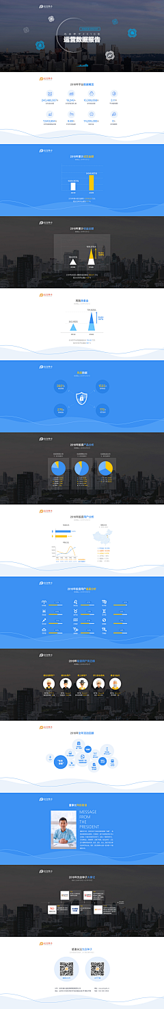 KRLSK2Y7采集到网页