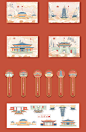 《平凉旅札》甘肃平凉古建筑系列旅游手账办公礼盒-古田路9号-品牌创意/版权保护平台