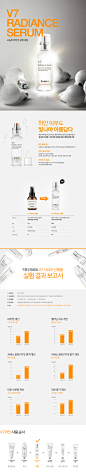 [Dr.Jart]V7 Radiance Serum : 고농축 미백 광채세럼, 하얀피부도 빛나야 아름답다!