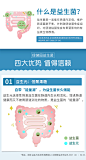 绿健园 益生菌粉成人调理肠胃肠道 女性孕妇儿童复合生元益冻干粉-tmall.com天猫