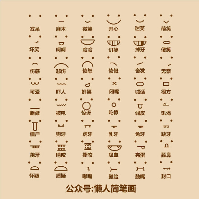 火柴人+表情#简笔画##画画教程# ​​...