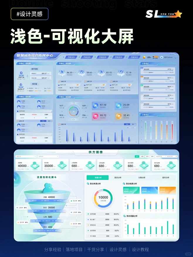 UI 设计 | 浅色数据可视化大屏设计！！ - 小红书-花瓣网