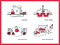 Illustrations For Landing Page