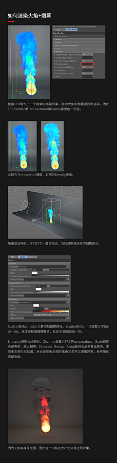 云吉设计采集到Redshift 学习笔记