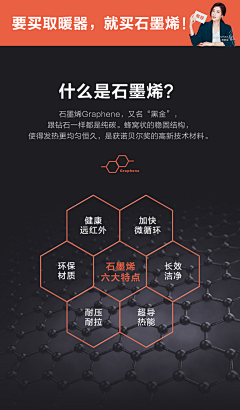 fenny香香采集到石墨烯