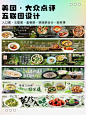 美团大众点评五连图设计_1_你_来自小红书网页版
