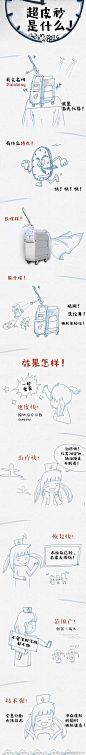 上海首尔丽格官方微博的微博_微博