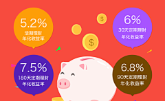 灰灰灰太狼采集到banner_电商