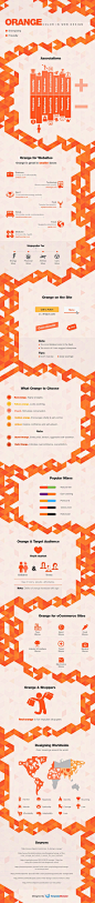 Discover Orange Color in Web Design [Infographics]: 