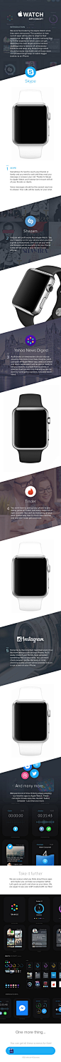Apple Watch Concept GUI v2.0 - 图翼网(TUYIYI.COM) - 优秀APP设计师联盟