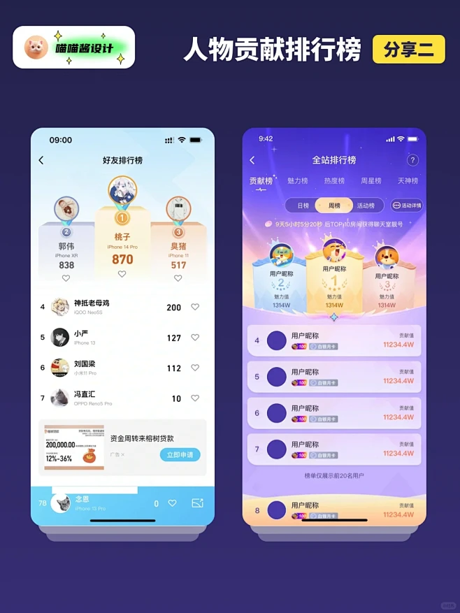 UI设计｜打造炫酷人物贡献榜排行榜全攻略...