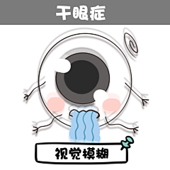 墓志铭咸鱼采集到保健品