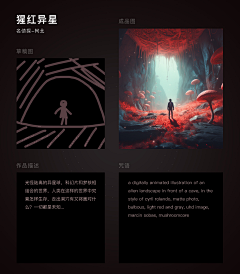 白脸土匪采集到AI绘画-灵感构思阐述